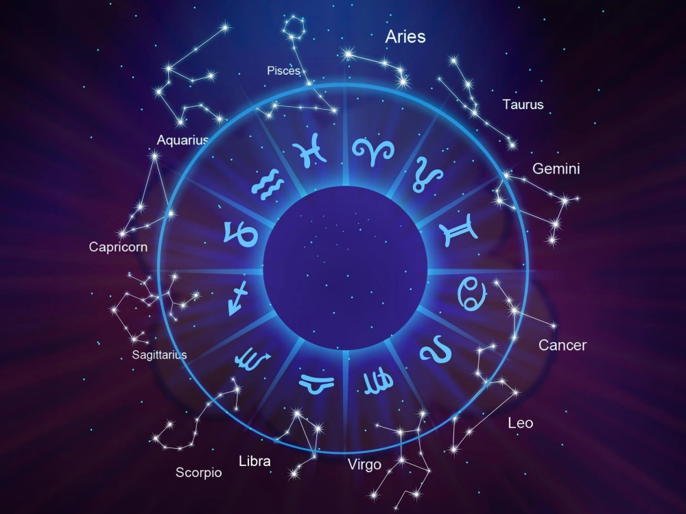 Zodiac wheel