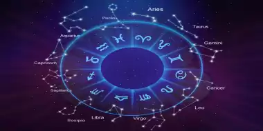 Zodiac wheel